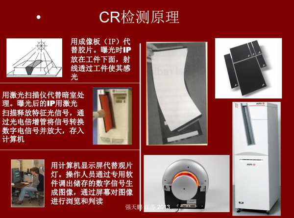 CR檢測原理：用成像板代替膠片，曝光時成像片放在工件下面，射線透過工件使其感光；曝光后的成像板用激光掃描釋放特征光信號，通過光電轉(zhuǎn)換存入計算機