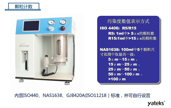 亞泰光電YJS系列顆粒計數器，內置ISO440、NAS1638標準，并可自行設置