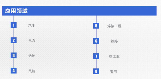 亞泰光電內窺鏡產品可廣泛應用于汽車、電力、鍋爐、警用等行業(yè)領域