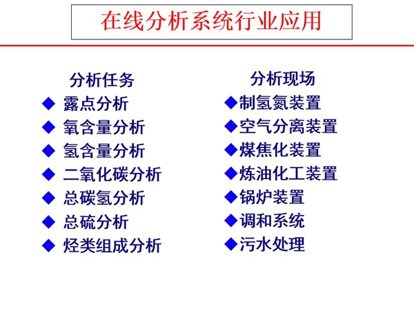 在線分析儀器可完成分析任務(wù):露點(diǎn)分析、氧含量分析、氫含量分析、二氧化碳分析、總碳?xì)浞治觥⒖偭蚍治觥N類組成分析
