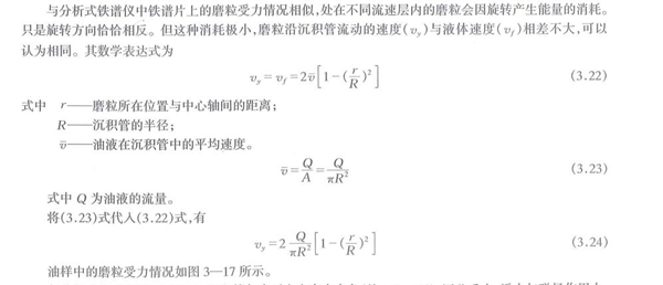 處在不同流速層內的磨粒會因旋轉產生能量的消耗，只是旋轉方向恰恰相反
