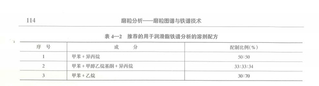 用于潤滑脂鐵譜分析的溶劑配方及其配制比例情況，如甲苯+乙烷，配制比例30:70