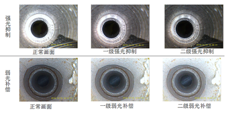 亞泰光電工業(yè)內(nèi)窺鏡在鋼管檢測方面的應(yīng)用