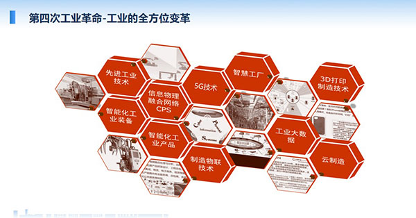 第四次工業革命-工業的全方位變革:5G技術、智慧工廠、工業大數據、3D打印制造技術、云制造等