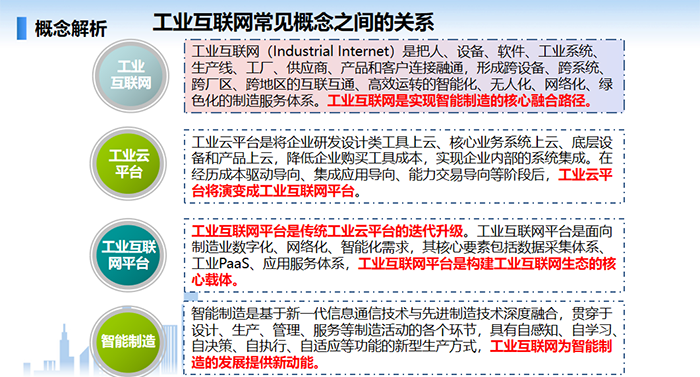 工業互聯網常見概念之間的關系:工業互聯網、工業云平臺、工業互聯網平臺、智能制造等