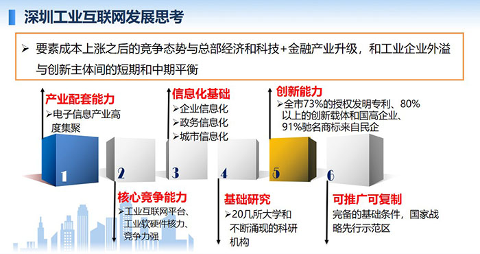 深圳工業互聯網發展思考:要素成本上漲之后的競爭態勢與總部經濟和科技+金融產業升級,和工業企業外溢與創新主體間的短期和中期平衡