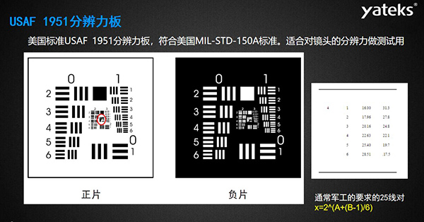 USAF 1951分辨力板：美國標(biāo)準(zhǔn)USAF?1951分辨力板，符合美國MIL-STD-150A標(biāo)準(zhǔn)。 適合對(duì)鏡頭的分辨力做測(cè)試用，通常軍工的要求的25線對(duì)x=2^(A+(B-1)/6)