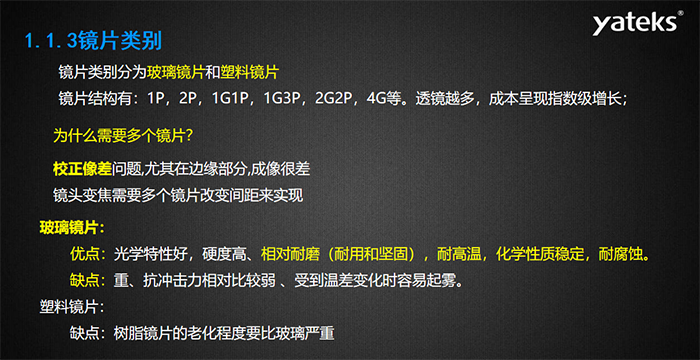 亞泰光電生產的內窺鏡鏡片保護裝置精選進口藍寶石保護鏡片，幾乎100%完美光線透過率