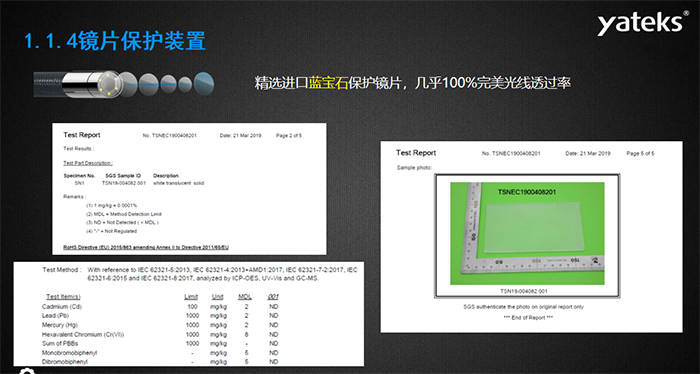 分辨率景深，3種同樣宣稱清晰度焦距為7-80mm的攝像模組，分辨力景深有明顯的差異