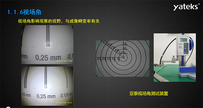 分辨率、靈敏度、光學尺寸、光圈相對應數據表，分辨率640*480時，對應的靈敏度1.9V/lux*sec	光學尺寸1/7.5和光圈F4.5； 400*400	1.0V/lux*sec 1/10.6	F5.0  1280*720 0.58V/lux*sec	1/9 F4 1920*1080 0.58V/lux*sec	 1/6 F4