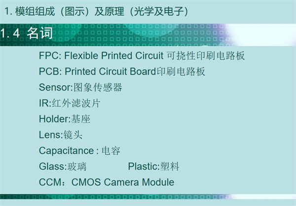 內窺鏡模組當中包含的一些名詞及其釋義：FPC: Flexible Printed Circuit 可撓性印刷電路板  PCB: Printed Circuit Board印刷電路板、Sensor:圖象傳感器、IR:紅外濾波片、Holder:基座、Lens:鏡頭 、Capacitance : 電容、Glass:玻璃、Plastic:塑料、CCM：CMOS Camera Module