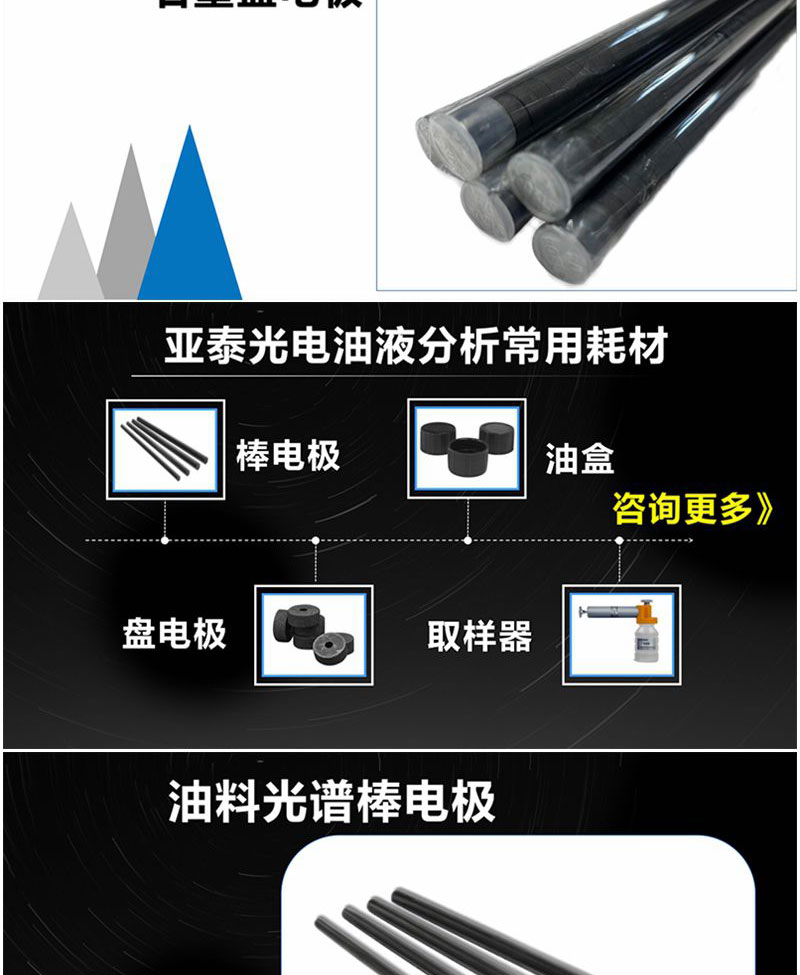 除油料光譜儀常用耗材之外，亞泰光電還擁用其他油液監(jiān)測耗材：油品取樣器、油液取樣管、取樣瓶、一次性油盒、鐵譜片等